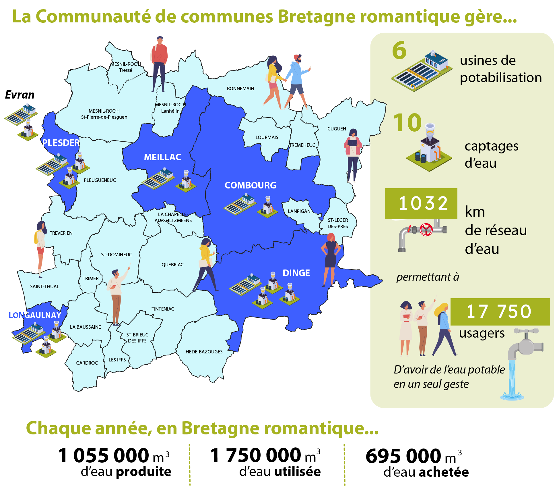 eau-potable-bretagne-romantique